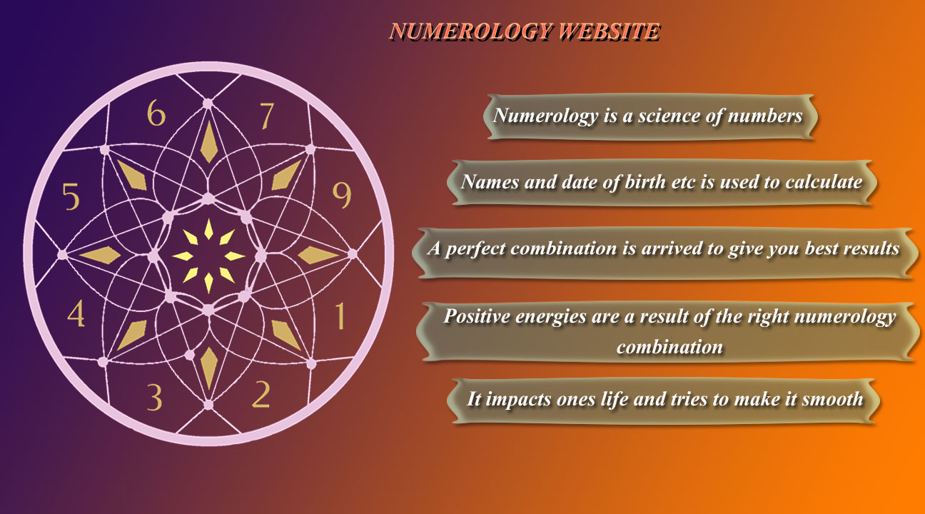 numerology 7